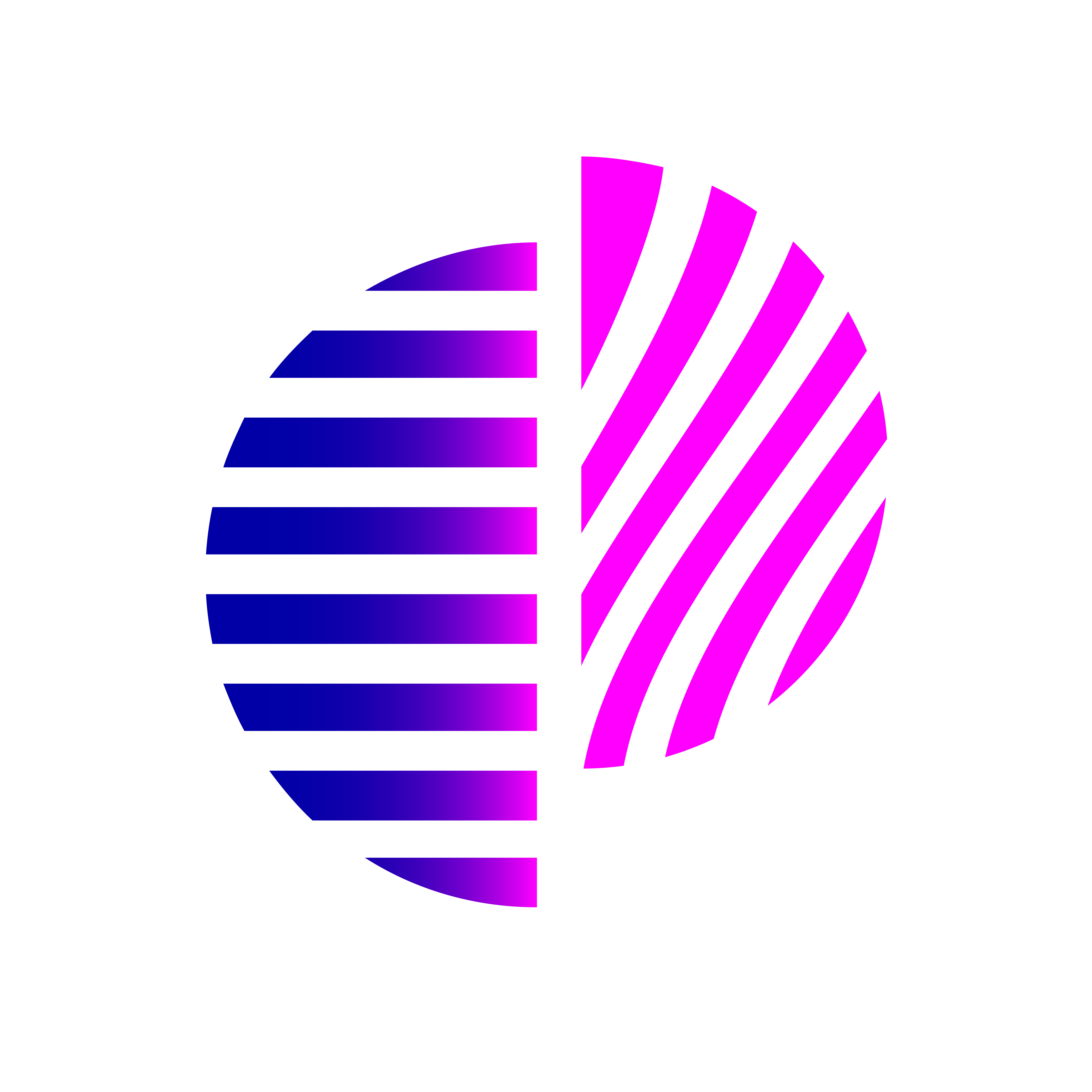 Aproximación a la neurología vascular